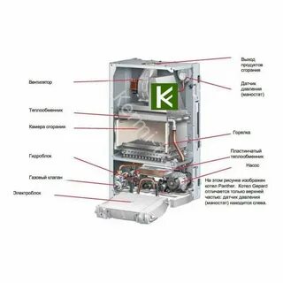 Ошибки двухконтурного котла бош 6000