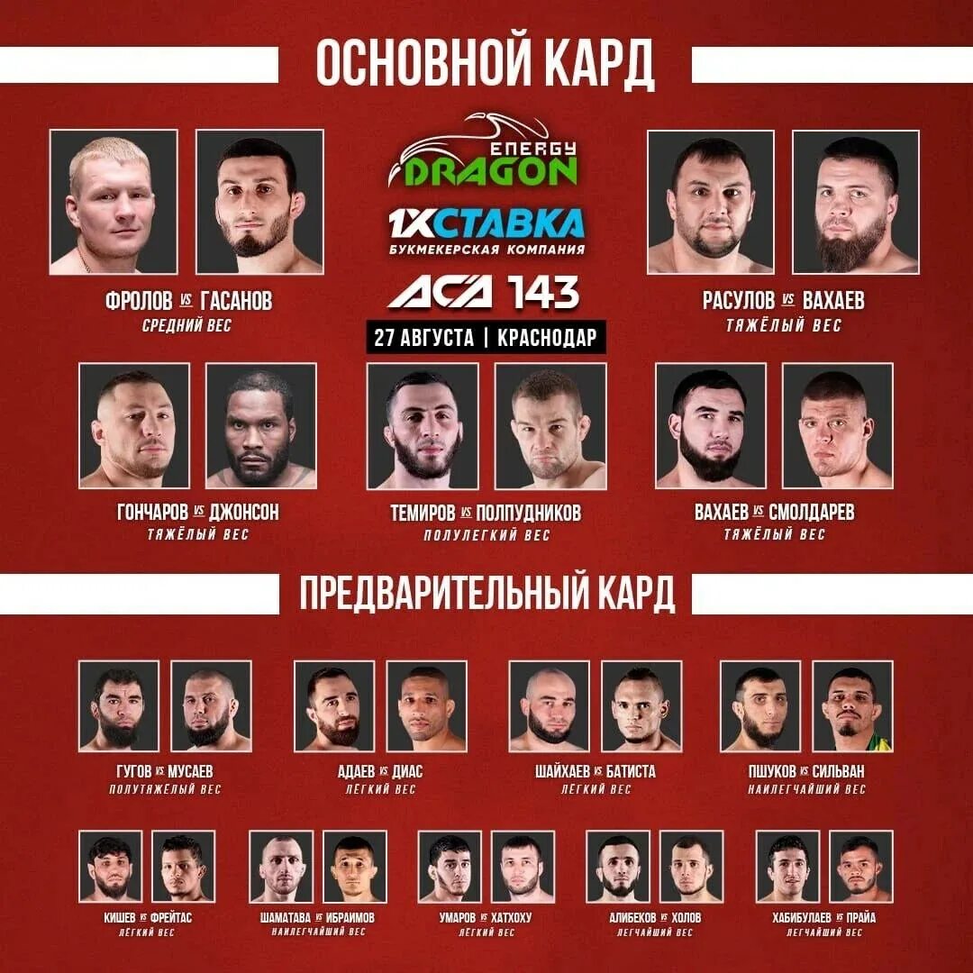 Аса кард. Аса Краснодар кард. Аса 157 полный кард. Aca 143.