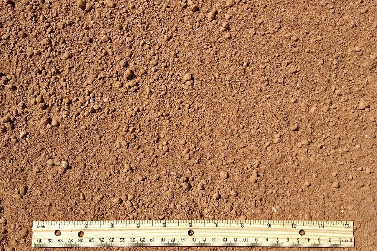 Глинистый фундамент. Глинистая, Песчаная, глинисто-Песчаная. Суглинки и глинистые почвы. Песок супесь суглинок глина. Почва суглинок.