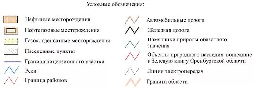 Нефтяные обозначения. Обозначения в нефтяной отрасли. Условное обозначение нефти. Нефть обозначение на карте. Как обозначается нефть