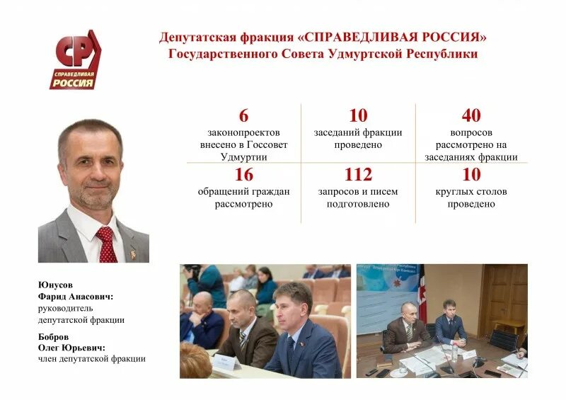 Итоги выборов в удмуртии 2025. Фракции и депутатские группы. госсовет удмуртской республики состав. итоги деятельности госсовета. фракция «справедливая росия».