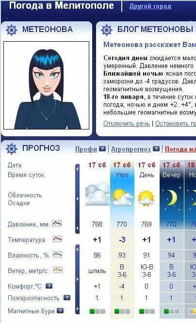 Прогноз погоды мелитополь на 10 дней. МЕТЕОНОВА. МЕТЕОНОВА погодный робот. Погода Мелитополь. Мелитополь климат.