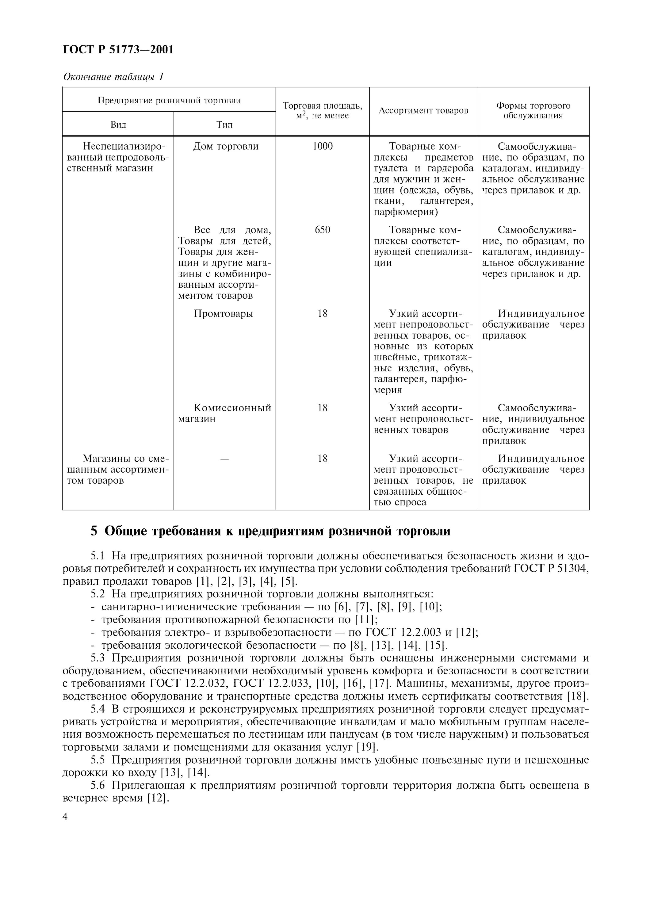 Безопасности в соответствии с гостом. ГОСТ 51773-2001 розничная торговля классификация. ГОСТ РФ 51773-2001 "розничная торговля. Классификация предприятий". ГОСТ Р 51773-2001 розничная торговля классификация предприятий. ГОСТ Р 51773-09 «розничная торговля. Классификация предприятий».