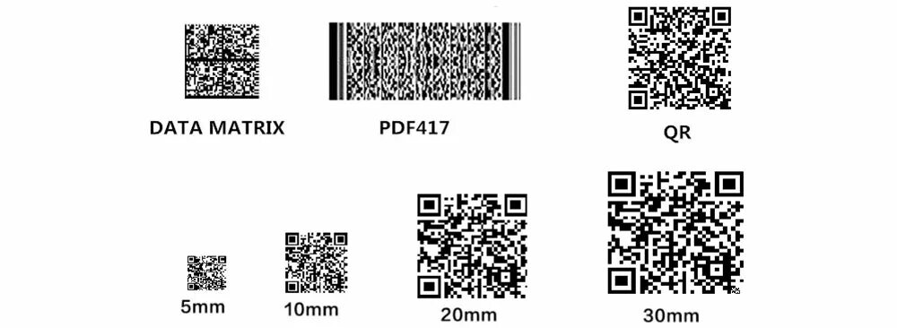 2d qr код