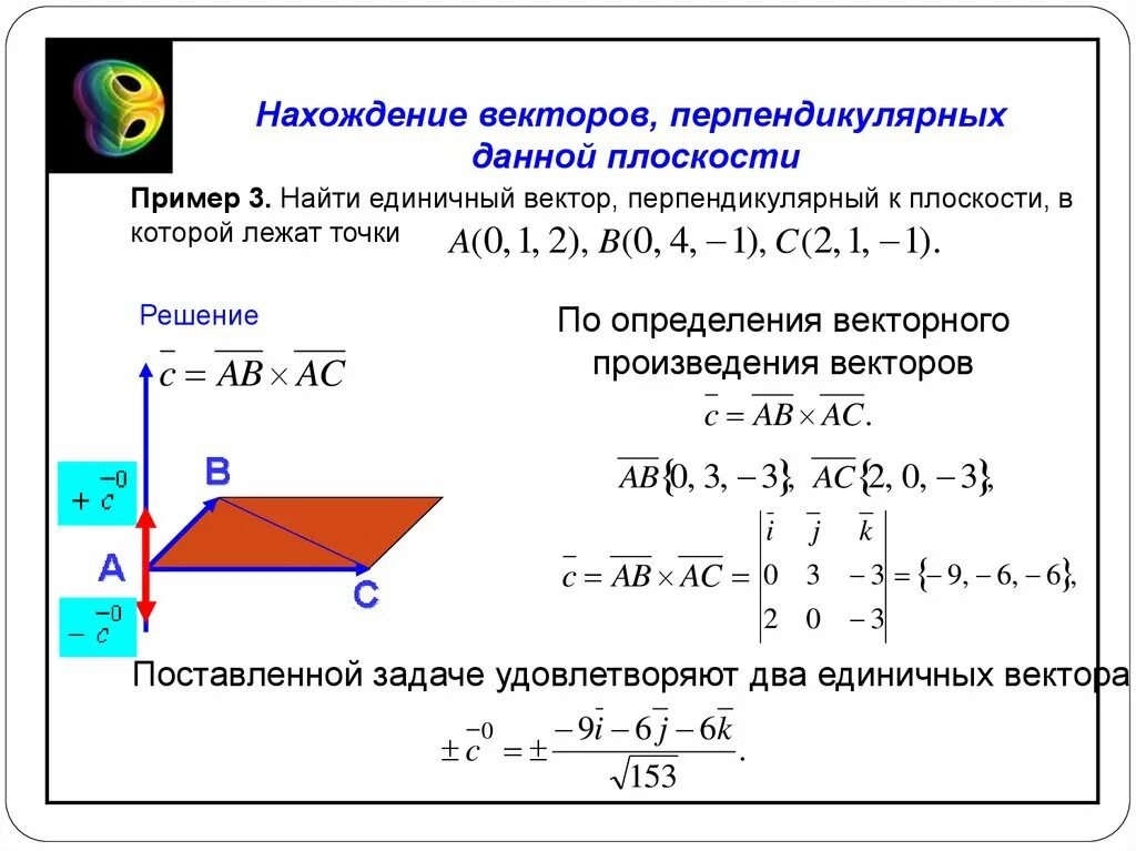 Геометрический смысл произведений. Векторное произведение. Векторное произведение векторов. Векторное произведение параллельных векторов. Геометрический смысл векторного произведения векторов.