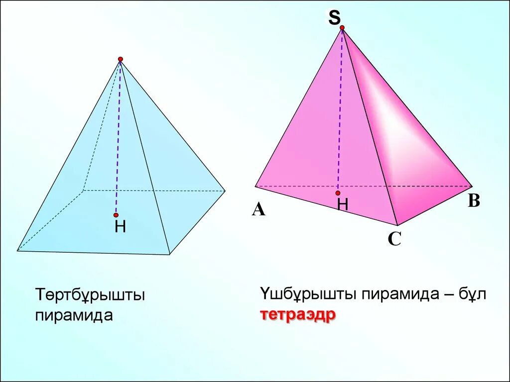 Пирамиды геометрия 10 класс. Треугольная пирамида тетраэдр. Пирамида геометрия тетраэдр. Пирамида стереометрия 10 кл. Пирамида правильная пирамида тетраэдр.
