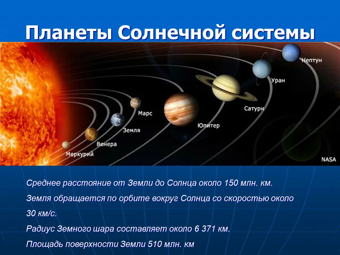 Сколько до солнца со скоростью света. Планеты солнечной системы по удаленности от солнца. Планеты по удаленности от земли. Отдаленность планет от солнца. Расстояние планет солнечной системы.