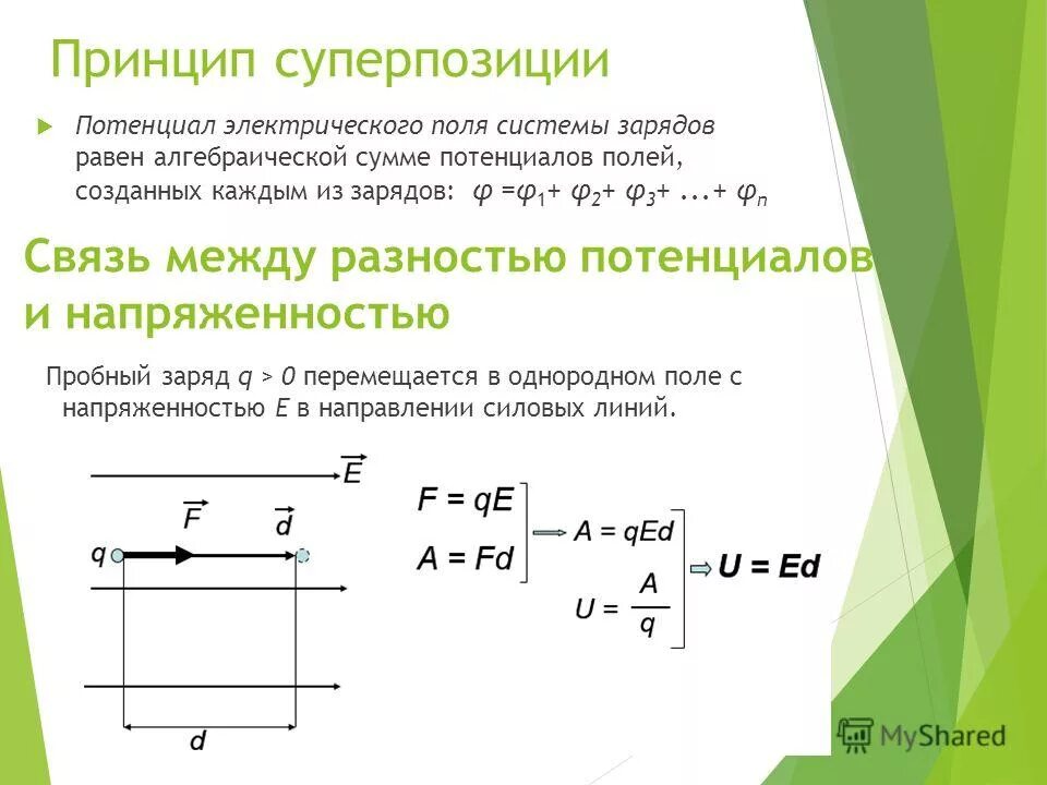 принцип суперпозиции полей формула. принцип суперпозиции для потенциалов системы зарядов. принцип суперпозиции для электрического потенциала. принцип суперпозиции для электрического потенциала. принцип суперпозиции для потенциала электростатического поля.