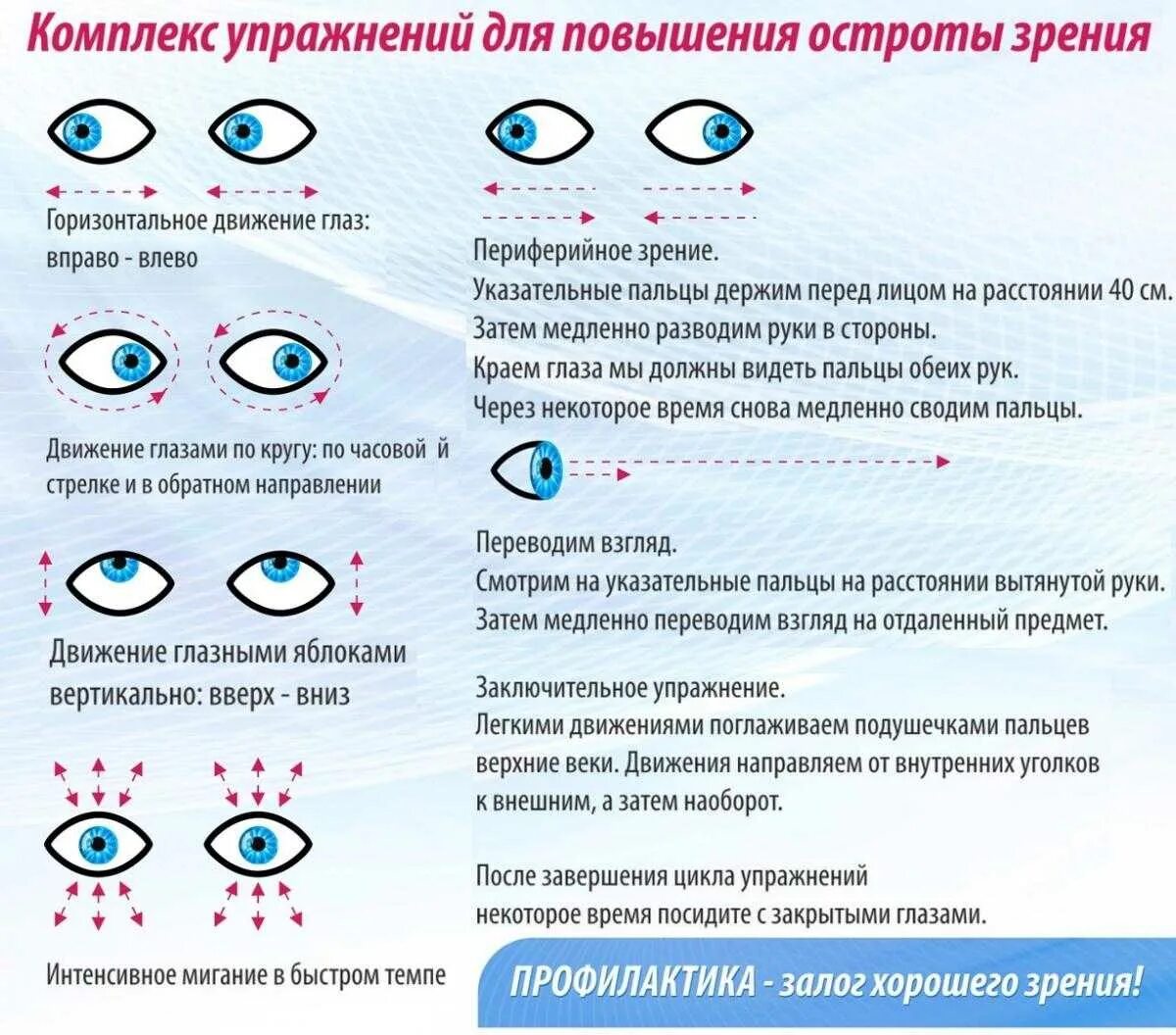 Как развить зрительную