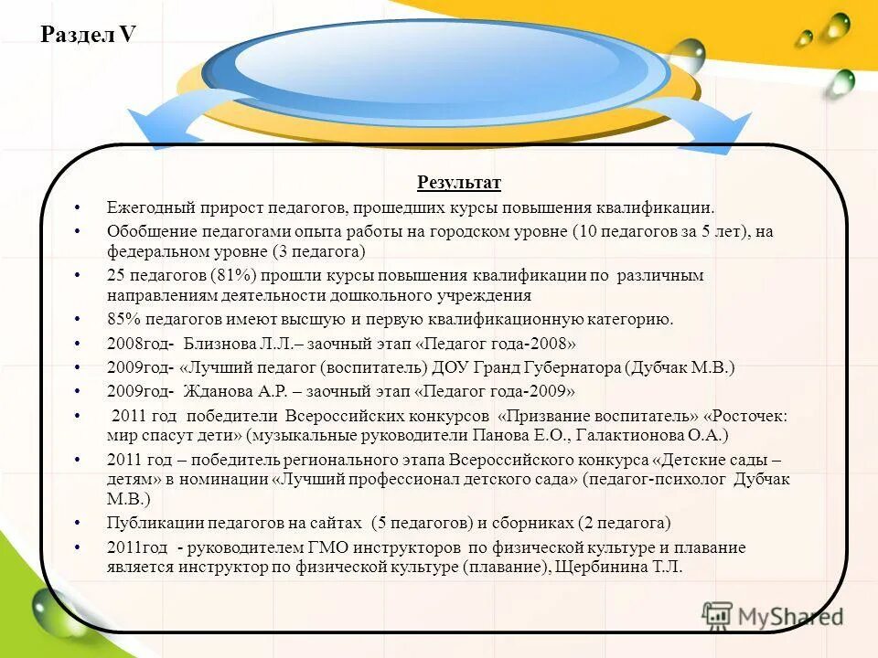 программа основы безопасности детей. анализ программы дети лета. анализ программы дети лета. анализ программы дети лета. анализ программы дети лета.