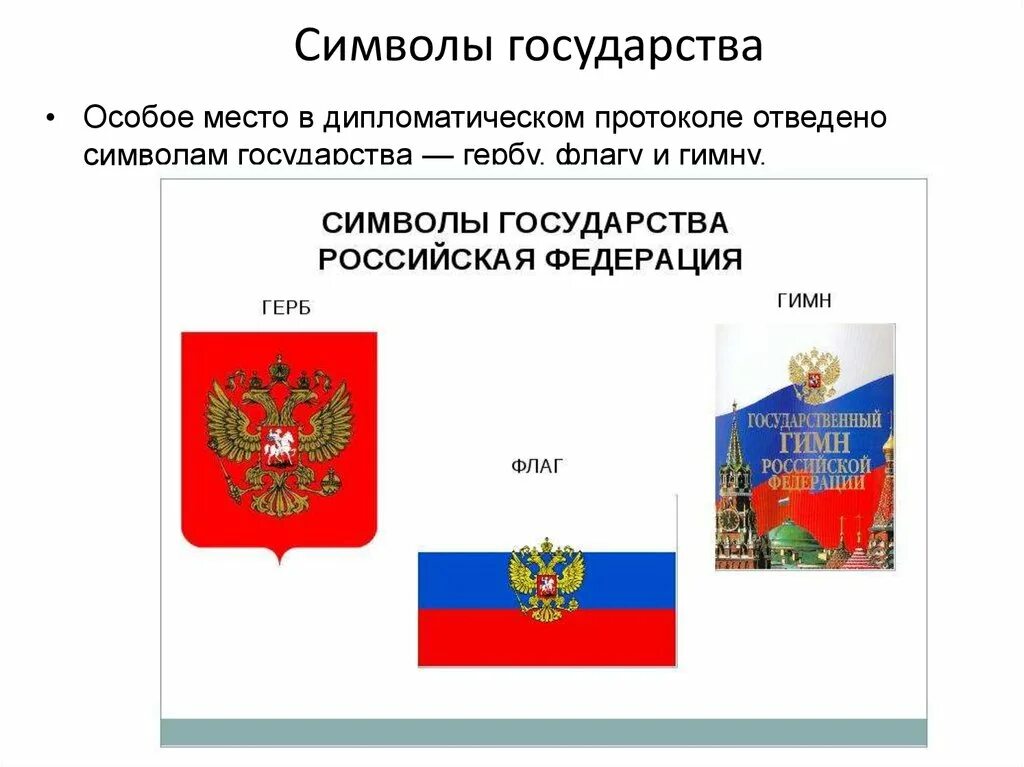 Флаг герб как называется
