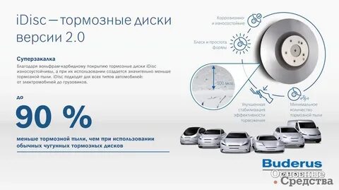 Диск сохрани