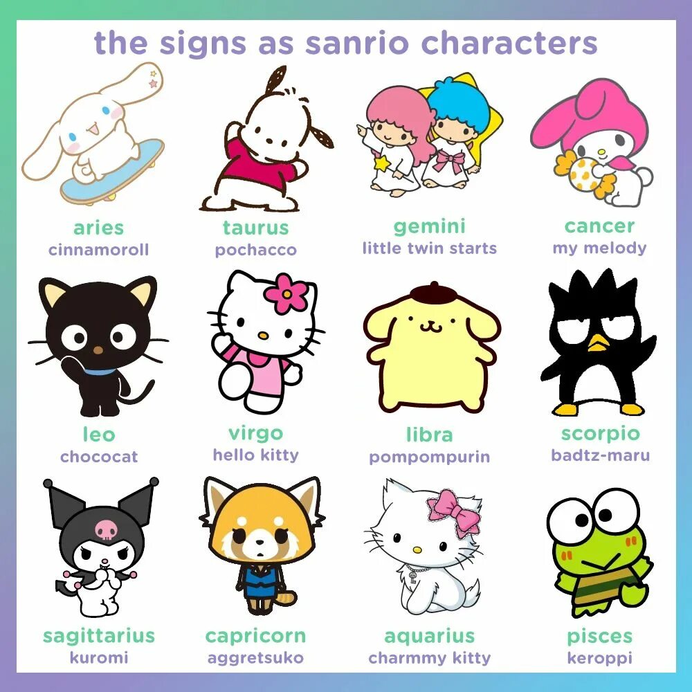 Как зовут всех из хеллоу китти. Санрио персонажи имена. kitty sanrio персонажи. герои хеллоу китти и их имена. хелло китти и ее друзья имена.