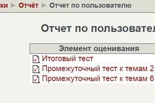 Тест идо
