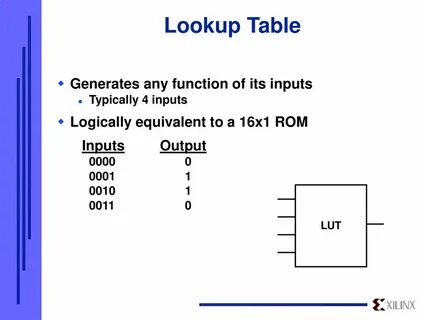 Table generate