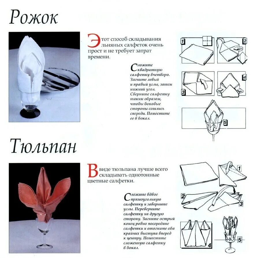 Сложить салфетку для сервировки тканевую. Салфетки для сервировки стола бумажные. Как красиво сложить салфетки. Как красиво сложить салфетки бумажные схема. Простые способы складывания салфеток.