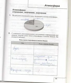 Атмосфера тетрадь