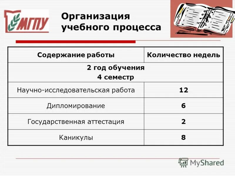 Семестр это год обучения. Обучение по семестрам в школе. Учёба по семестрам это как. Учеба по семестрам. Оценка качества тетрадь