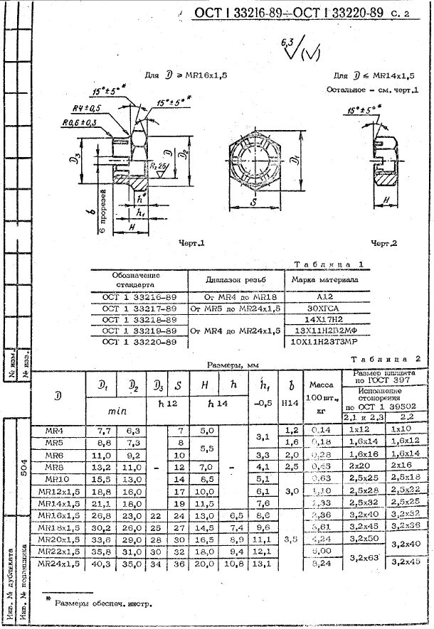 Ост 105. Резьба Mr ОСТ 1 00105. ОСТ 1 14526. Ост1 справочник нормалей. Гайки самоконтрящиеся ОСТ 1 33235-89.