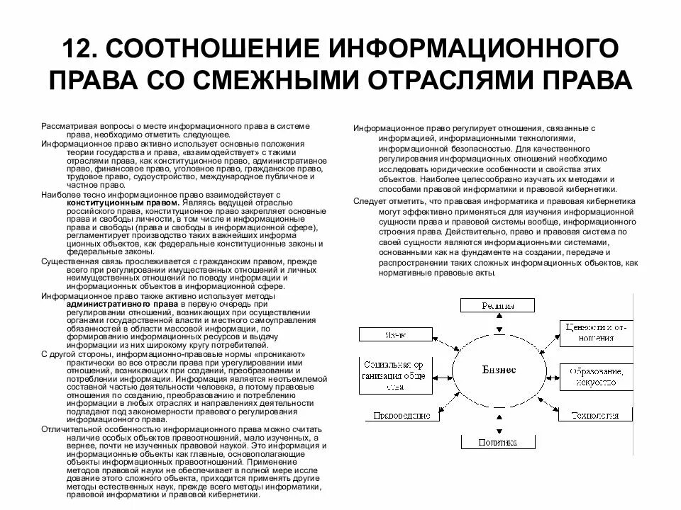 Соотношение с гражданским процессуальным правом