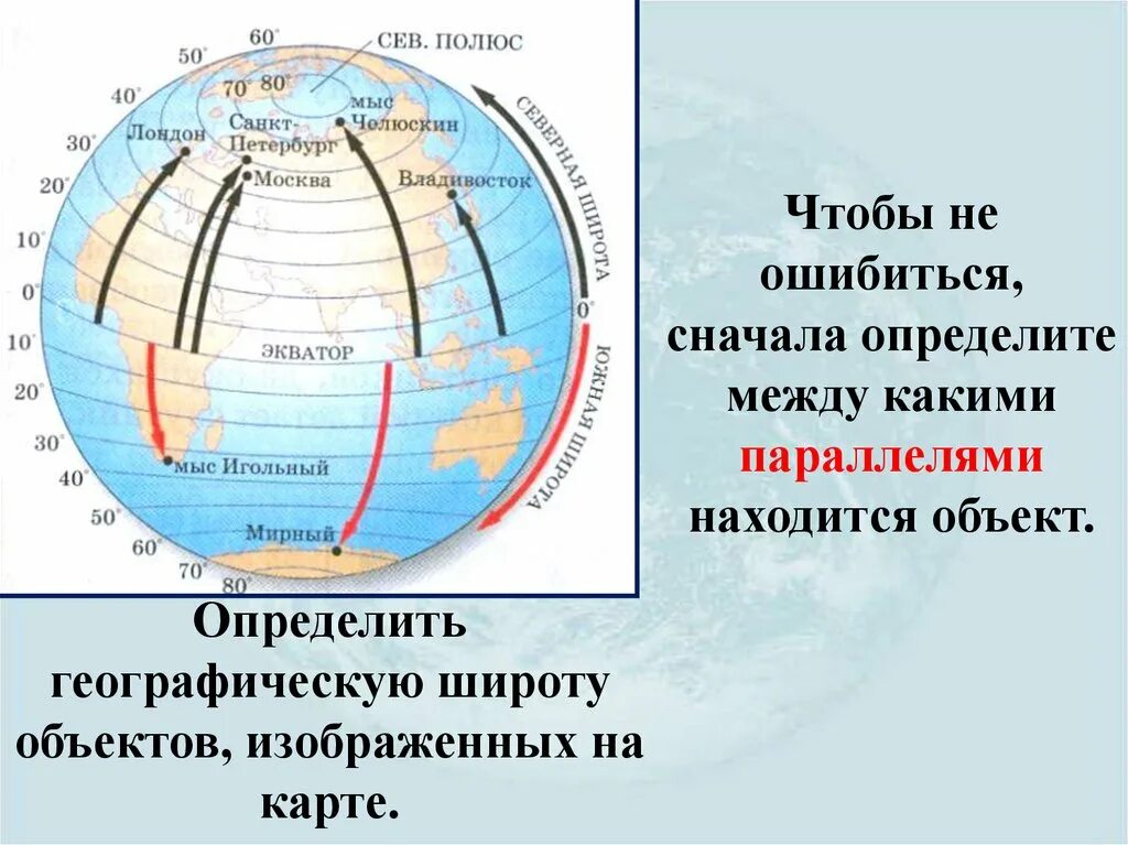 Как определять географическую долготу и географическую широту. Как научиться определять широту и долготу. Как определить координаты широты и долготы. Как понять на карте ширину и долготу. Дон географические координаты