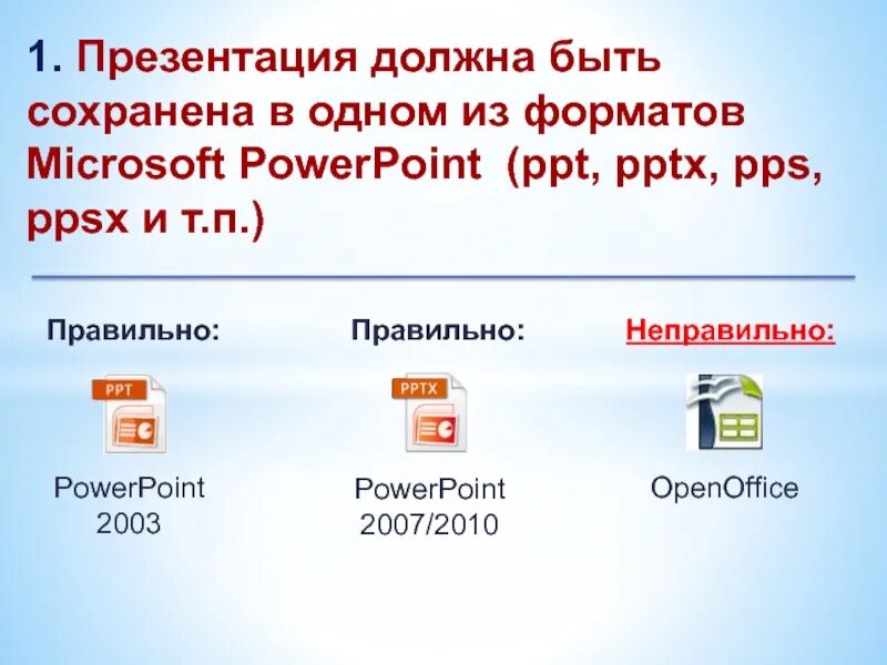Формат презентации POWERPOINT. Презентация в формате ppt. Презентация в формате pptx. Форматы сохранения презентации POWERPOINT.