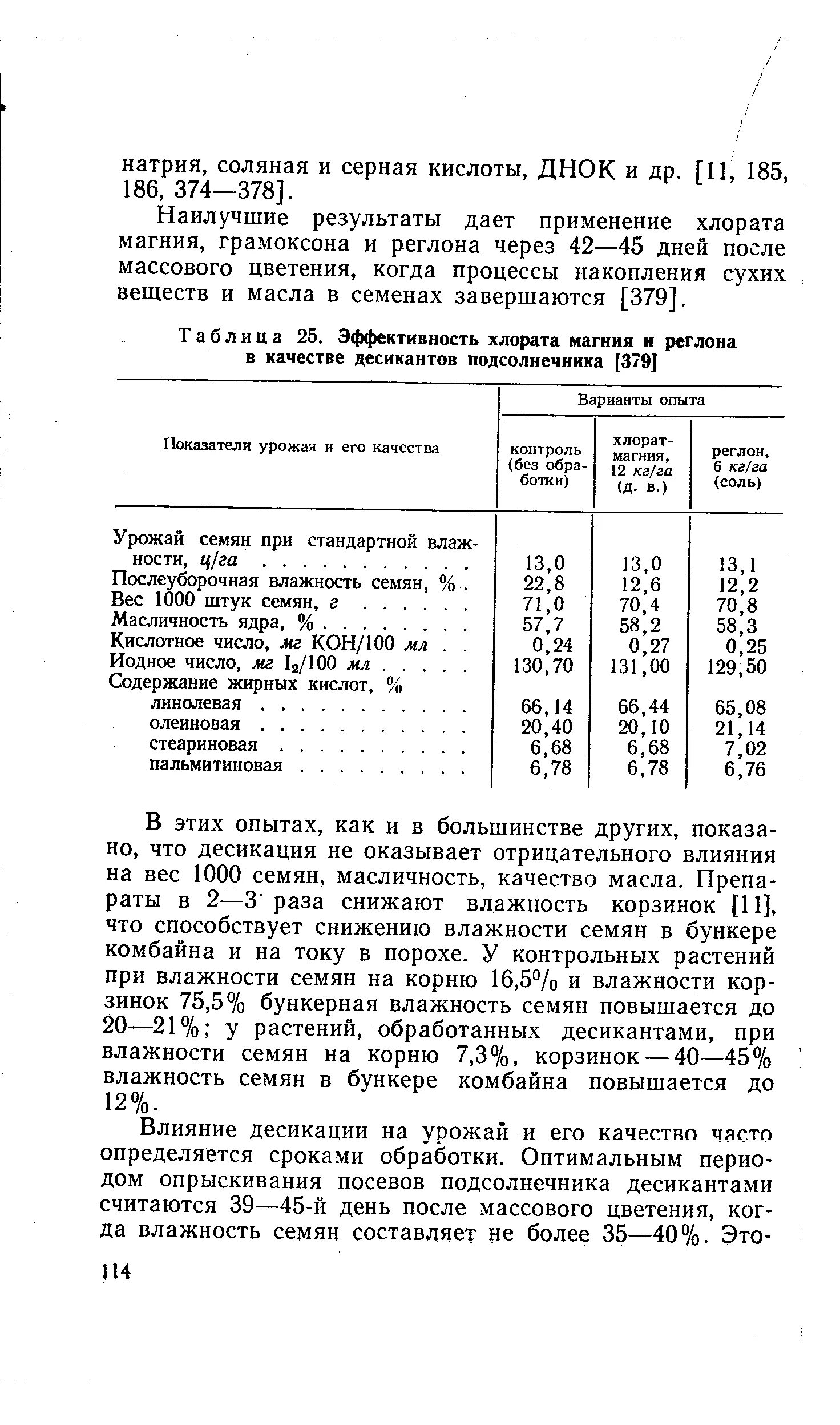 Хлорат натрия серная кислота. Хлорат магния. Десикация хлоратом магния. Масличность. Рынок хлорат магниевый десикант эффективность.