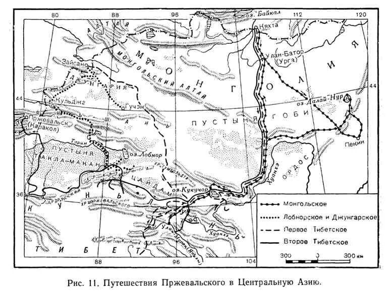 Маршрут путешествия Николая Пржевальского. Экспедиция в центральную азию