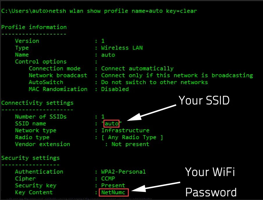 Shows profile. Netsh WLAN show profiles. Netsh WLAN Key Clear. Netsh show WLAN. Netsh WLAN show WIFI.