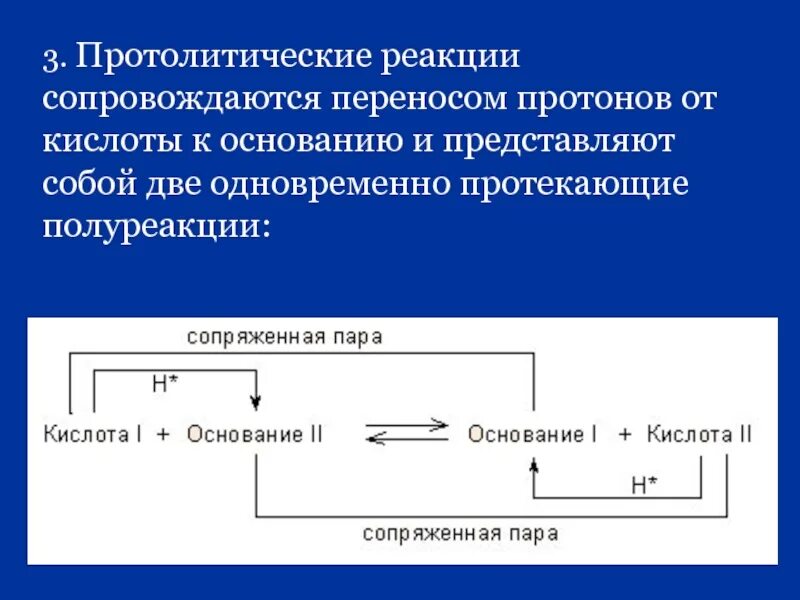 Протолитические реакции. Типы протолитических реакций. Типы протеолитических реакций. Схема протолитической реакции. Действие вместо реакции