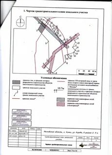 Срок действия гпзу
