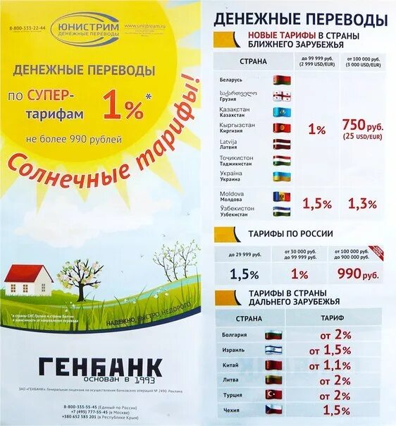 Юнистрим перевод из грузии в россию. Юнистрим в Крыму. Юнистрим денежные Алушта. Тарифы Юнистрим денежные переводы. Перевод контакт в Крыму в Генбанке в Крыму.