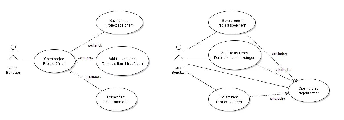 Include 30. Диаграмма вариантов использования uml include. Uml диаграммы use Case extend. Use Case диаграмма extend. Uml диаграммы include.