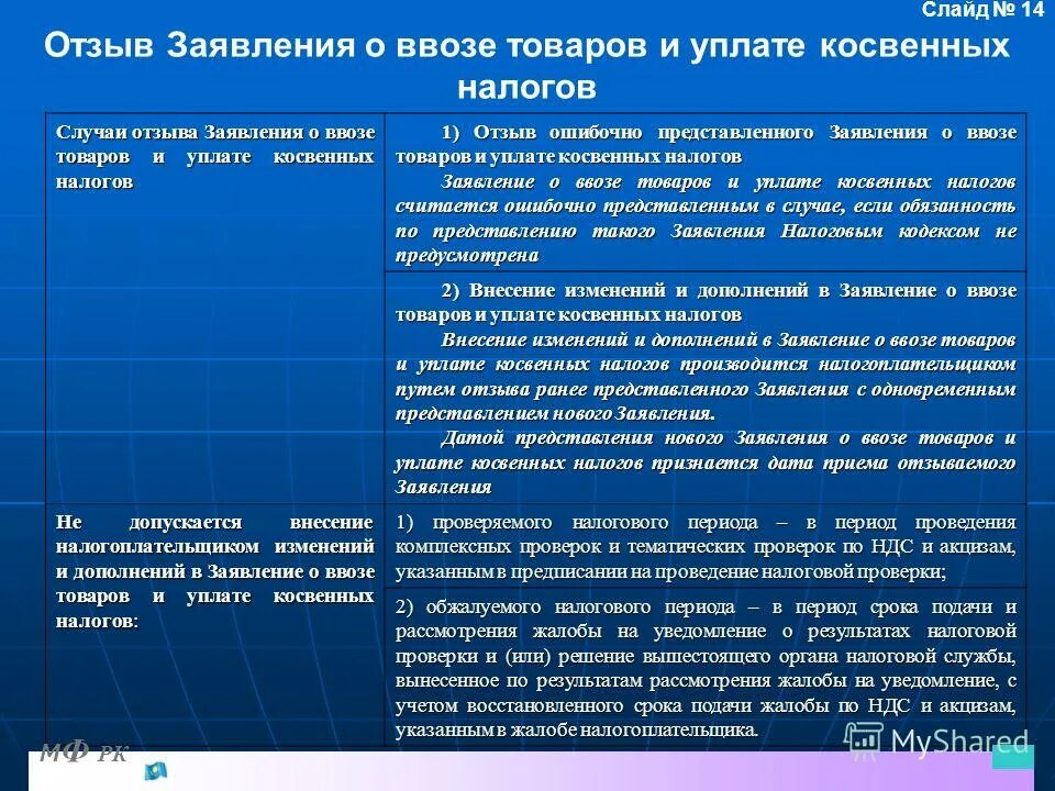 Ввозной ндс при импорте. Заявление на уплату косвенных налогов при импорте. Прямые и косвенные налоги таблица. Особенности косвенных налогов. Косвенные налоги при экспорте.