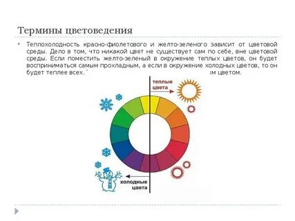 Контрастное отношение цветов