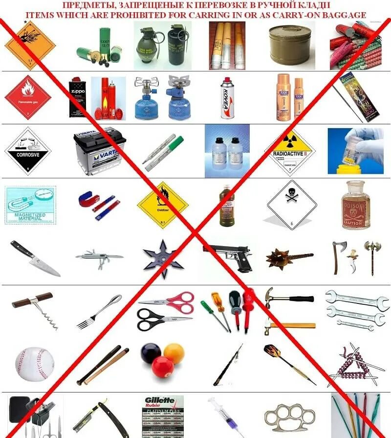 Можно провозить нож в ручной клади. Запрещённые вещи в ручной клади в самолете. Запрещенные предметы в ручной клади в самолете. Запрещенные к перевозке в ручной клади предметы. Запрещенные предметы для перевозки в самолете в багаже.