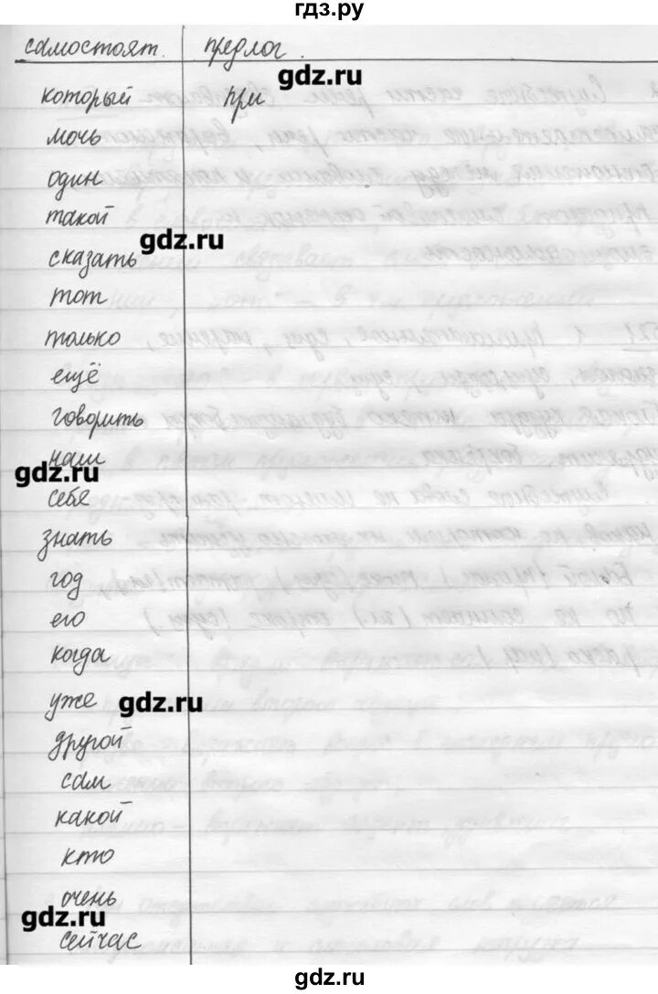 Русский язык 7 класс упражнение 520
