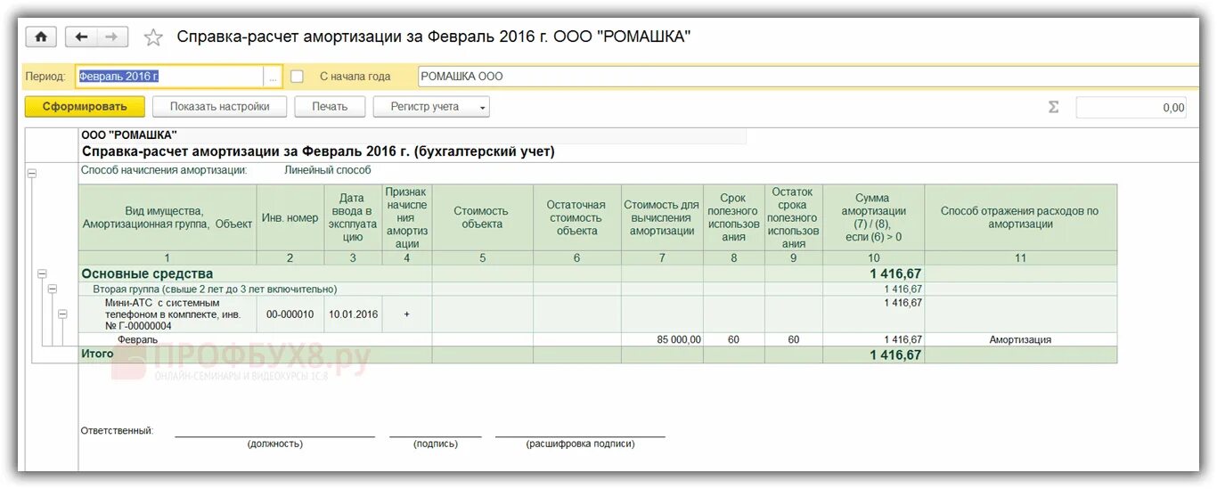 Ведомость начисленной амортизации основных средств в 1с 8.3. Проводки амортизации основных средств в бухгалтерском учете. Основные средства амортизация в 1с 8.3. Ведомость начисления амортизации основных средств бухгалтерского. Решение о признании активом 1с