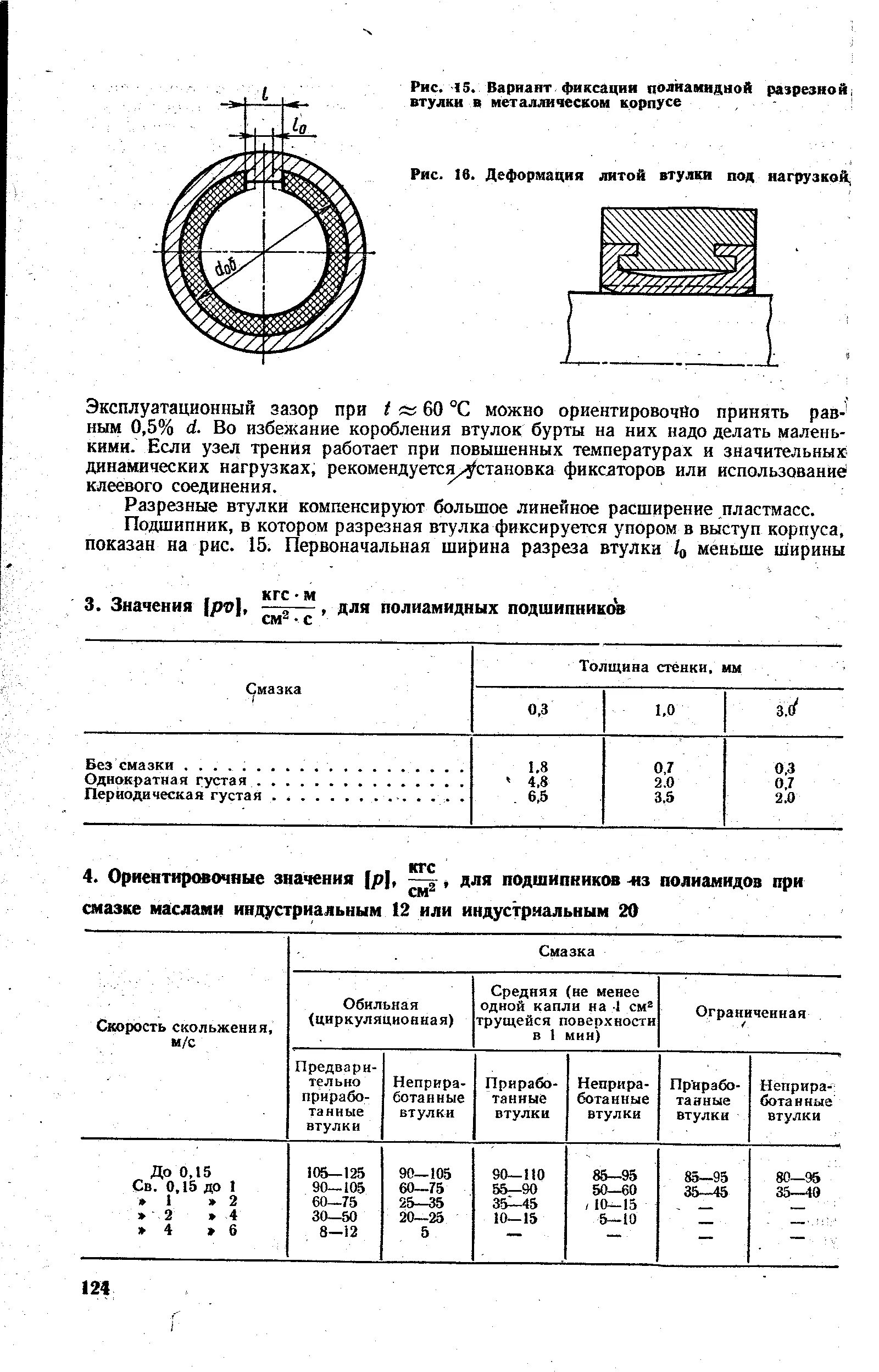 Допуск отверстий кондукторных втулок. Типоразмеры подшипников скольжения таблица. Расчет втулок. Коэффициент трения подшипников скольжения. Втулка разрезная бронзовая гост.