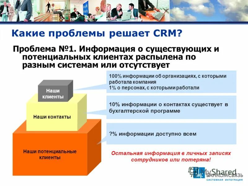 проблемы на предприятии и пути их решения. цели и задачи малого бизнеса. организации решающие глобальные проблемы человечества. выявленные проблемы в организации. проблемы организации и пути их решения.