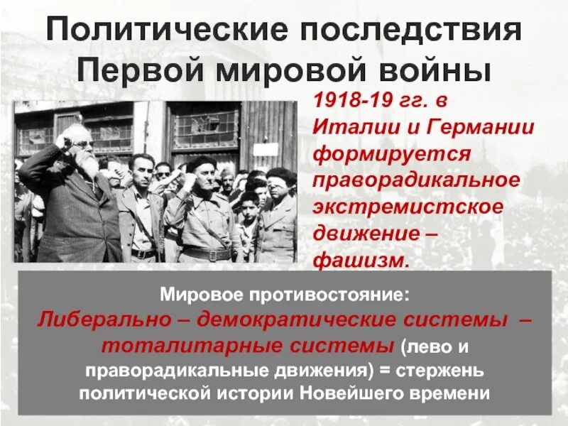 Последствием революции является. Политические последствия войны. Последствия 1 мировой войны революции и распад империй. Последствия войны революции и распад империи. Профашистские движения в России.