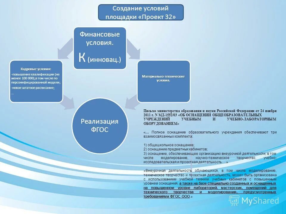 Методы и приемы ситуации успеха. Создание условий для повышения уровня. Три группы. Методы и приемы построения. Рекомендации для повышения уровня обучаемости.