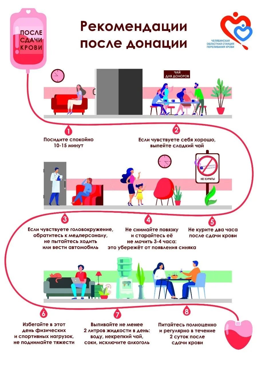 Донорство противопоказания к сдаче. Рекомендации донорам. Рекомендации для доноров крови. Питание донора. Диета донора крови перед сдачей.
