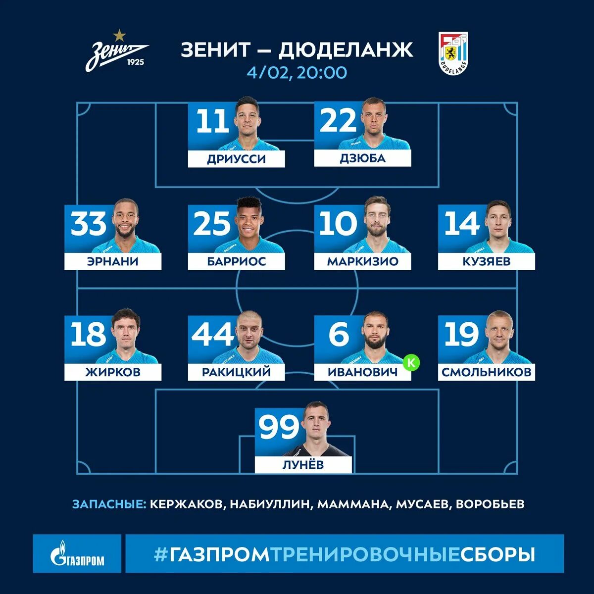 Форма зенита 2018. 7 номер зенита. Как называют зенит. Состав зенита 2022 схема. Номера игроков зенита.