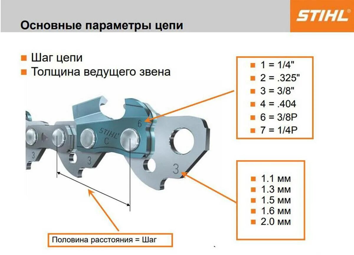 Цепь какой должен быть