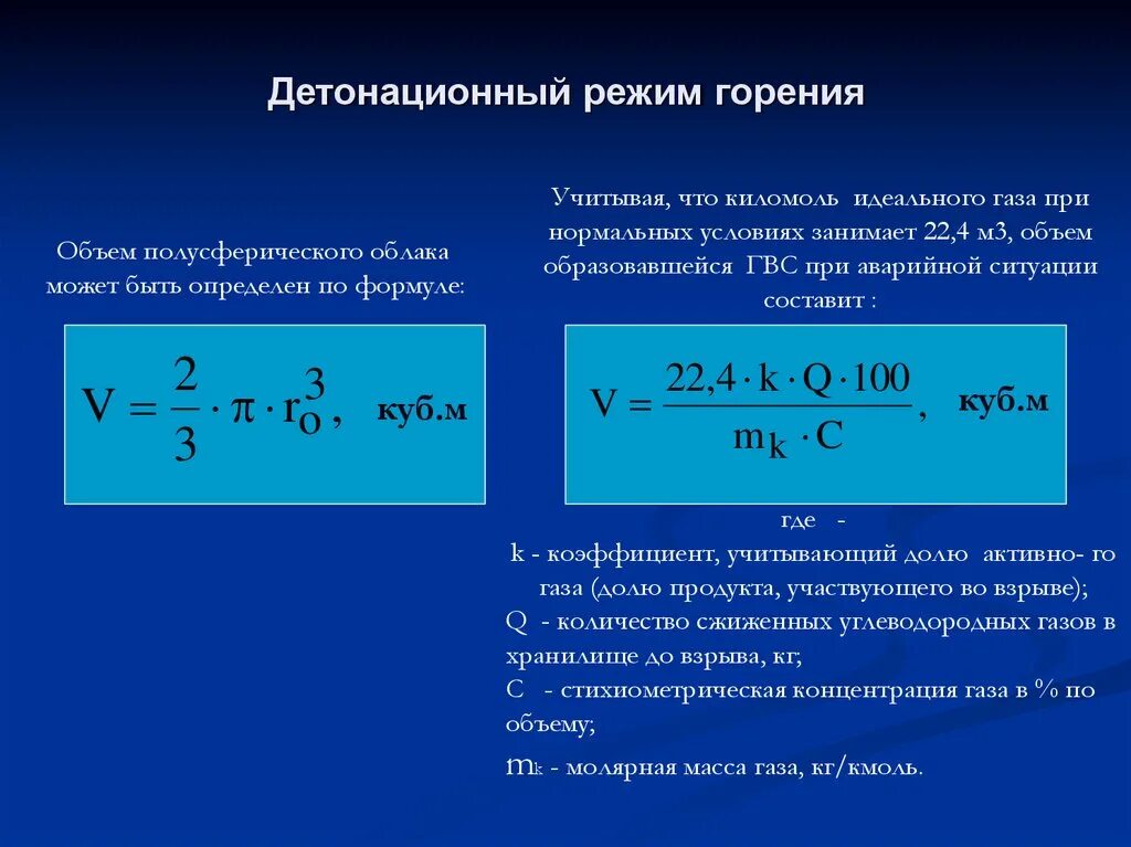 Гидродинамический режим горения это. Режимы горения. Детонационный режим горения. Режимы взрывного горения. Нормальное горение