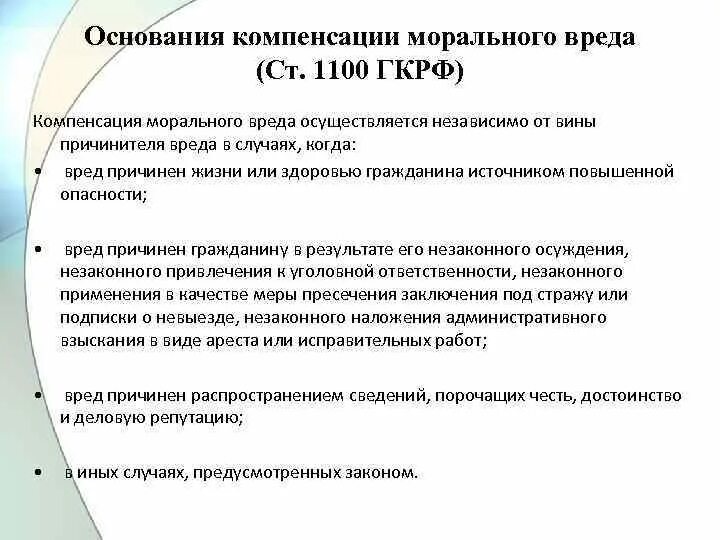 Требование компенсации морального ущерба. Компенсация морального вреда в гражданском праве схема. Компенсация морального вреда в гражданском праве вопросы и ответы. Ст 1100 ГК РФ.