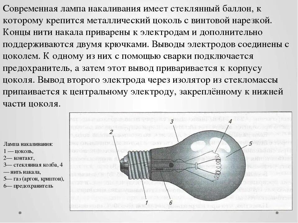 Какой ток течет по нити накала. Принцип работы лампы накаливания. Устройство лампы накаливания схема. Современная лампа накаливания строение. Устройство лампы накаливания кратко.