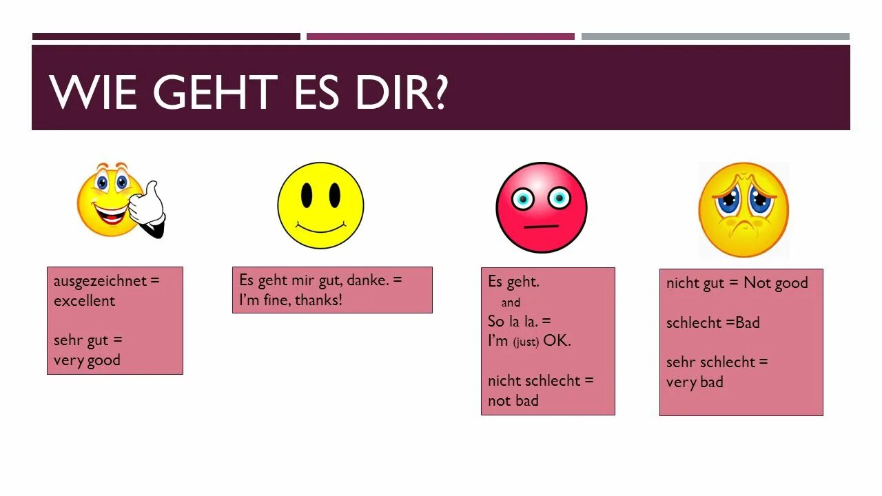 Wie geht es dir ответ. Wie geht es Ihnen ответы. Ответы на вопрос wie geht's. Wie geht es dir картинки. Es geht mir