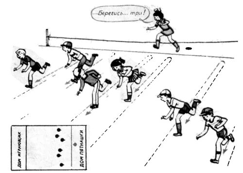 Правила игры тише. Прыгуны и Пятнашки подвижная игра схема. Подвижная игра Пятнашки схема. Подвижная игра салки схема. Прыгуны и Пятнашки подвижная игра.